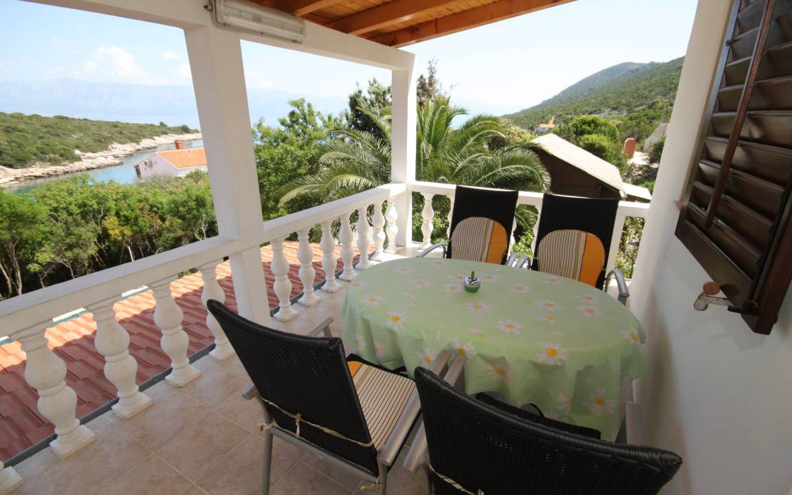 Pokrivenik Apartment | 28 m² Apartment ∙ 2 bedrooms ∙ 4 guests
