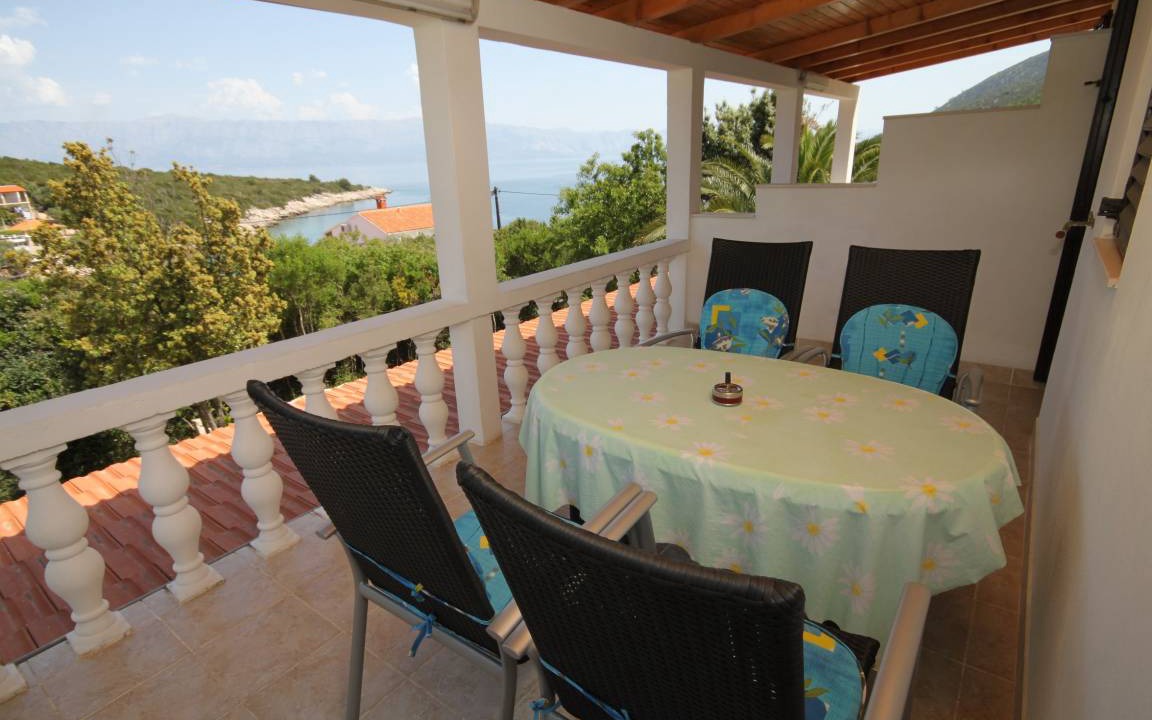 Pokrivenik Apartment | 30 m² Apartment ∙ 2 bedrooms ∙ 4 guests