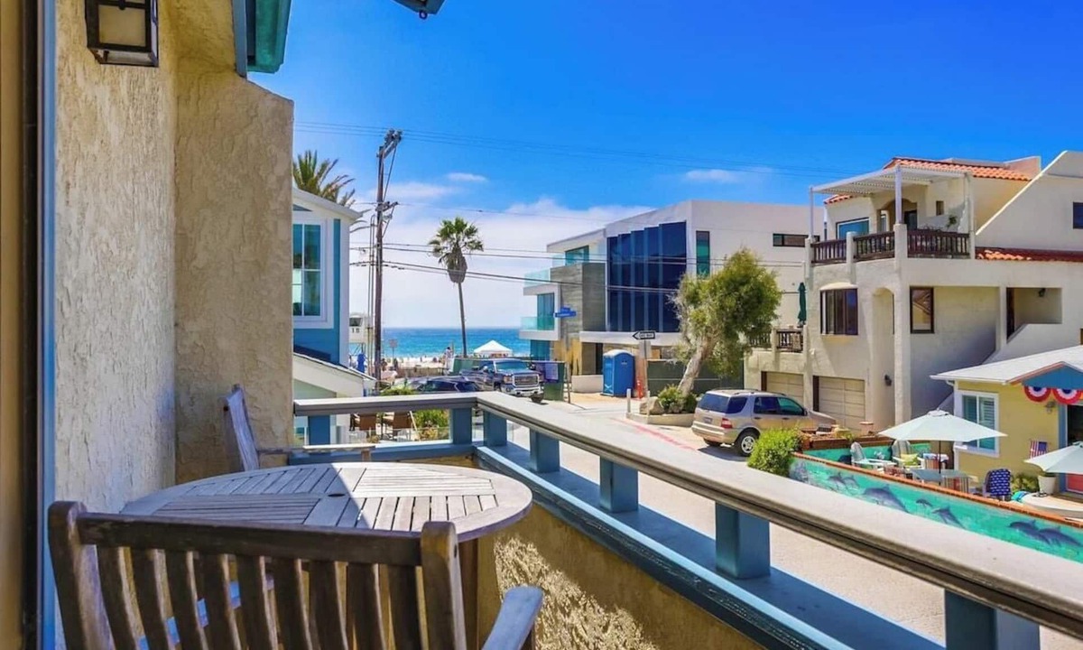 Mission Beach Condo | Balcony Ocean view, heart of MB, garage and bikes