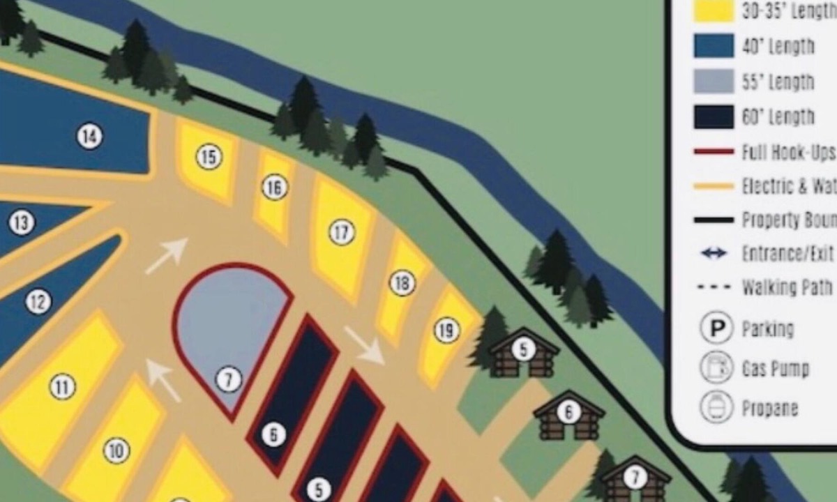 Conner RV Rental | CAMP SULA - RV SITE # 8