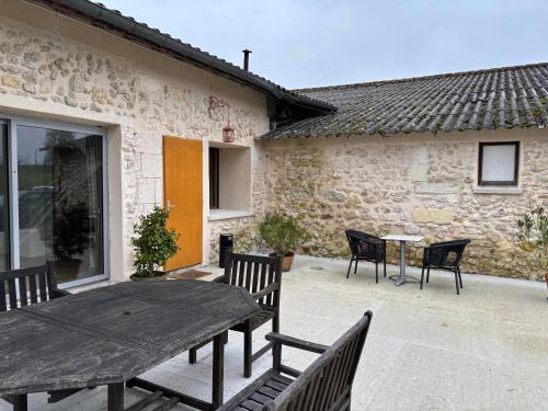 Saint-Sulpice-et-Cameyrac Hotel | Chateau Chatillon