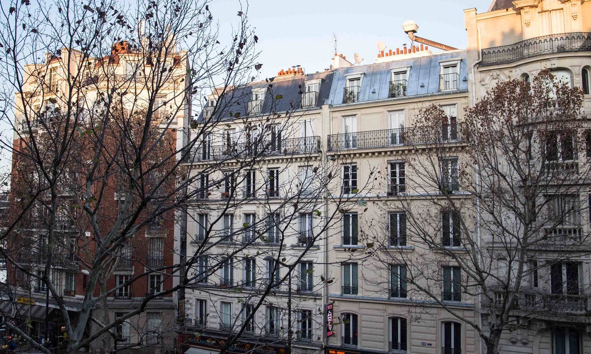 Sacre Coeur | 18th Arrondissement