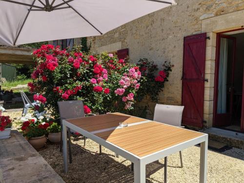 Tursac Bed & Breakfast | Domaine de Fleurie