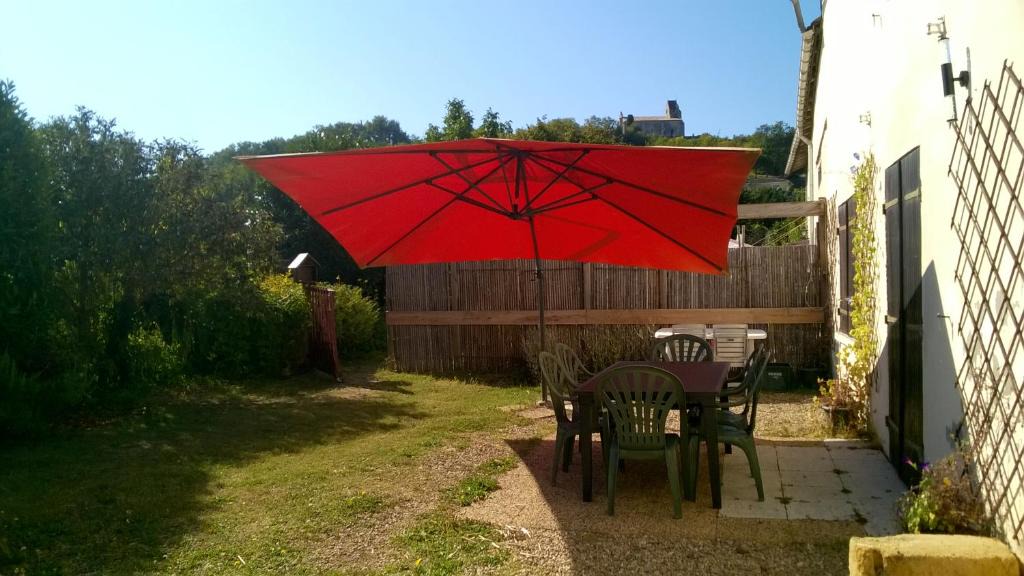 Saint-Pey-de-Castets House | Gite Riparia