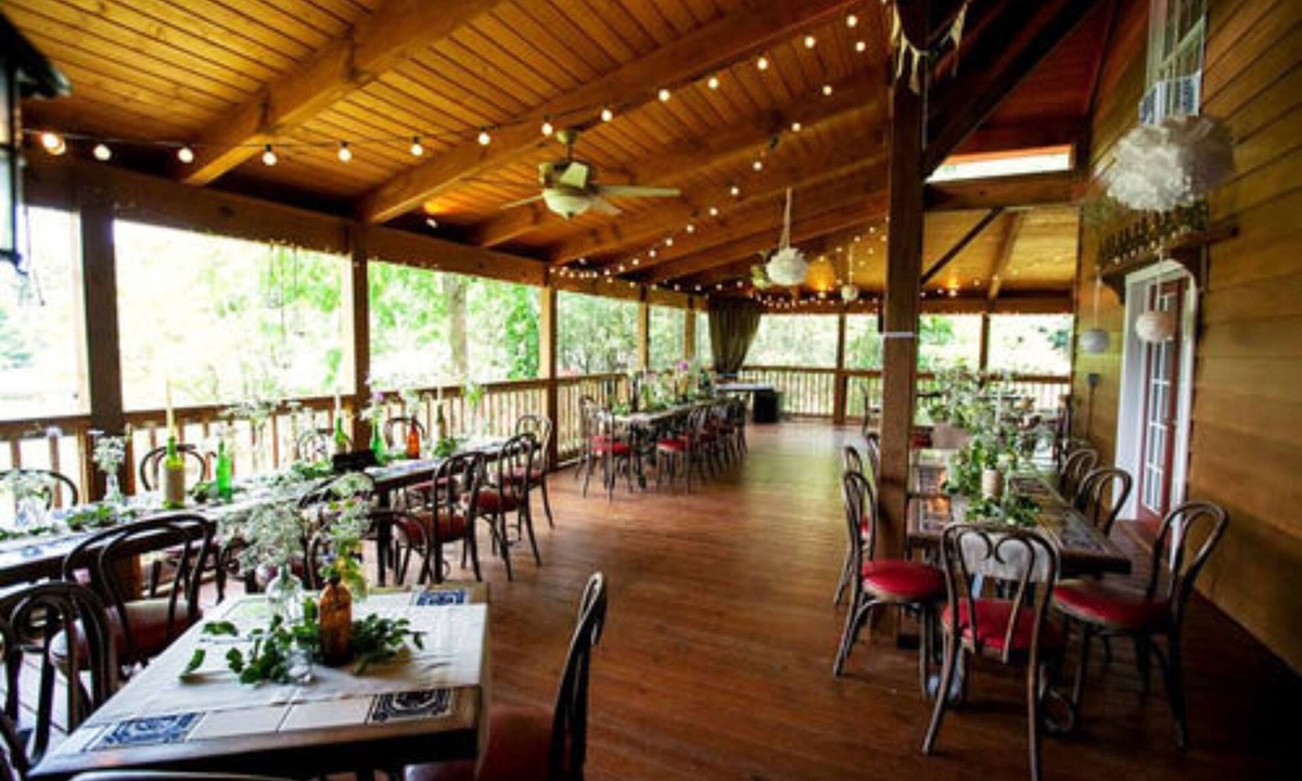 Waynesville Bed & Breakfast | Grandview Lodge
