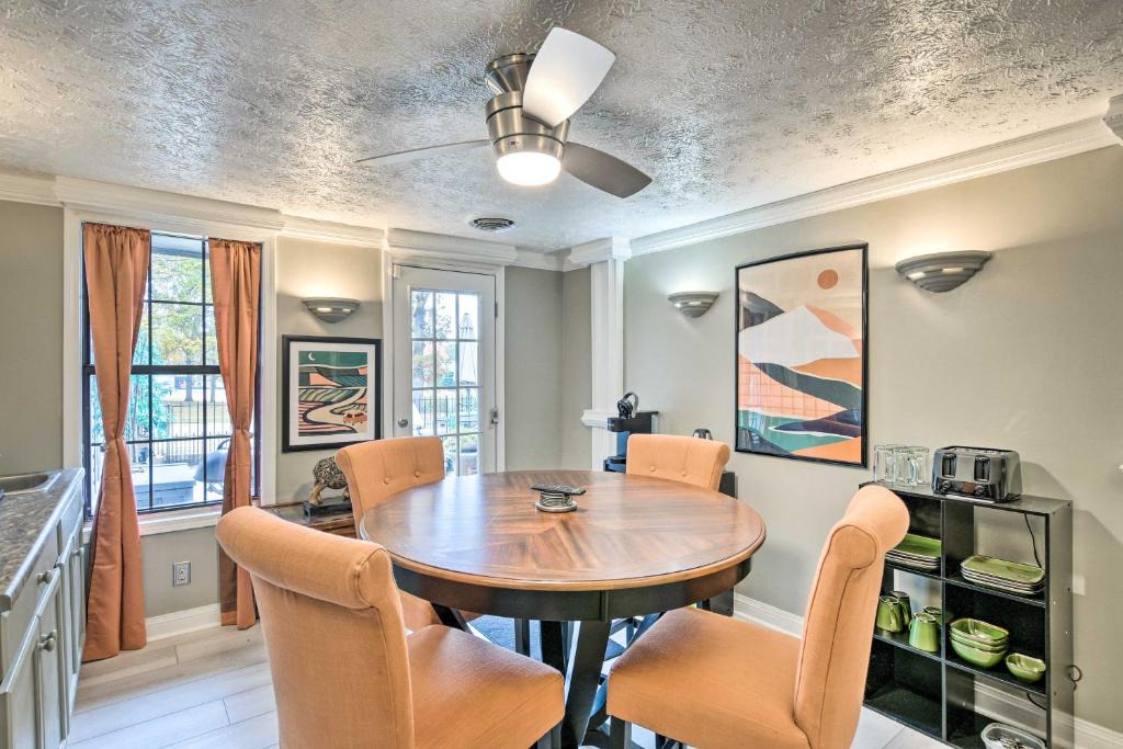 Greenville Apartment | Greenville Apt with Patio Work, Play and Unwind!