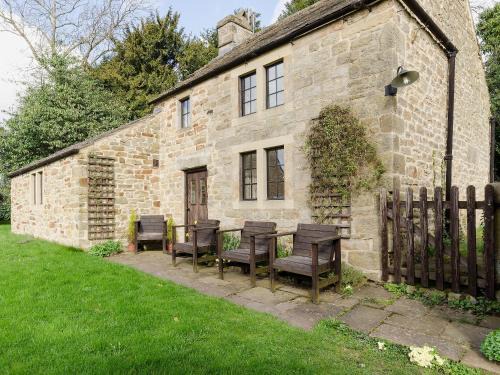 Hathersage House | Highbury Cottage