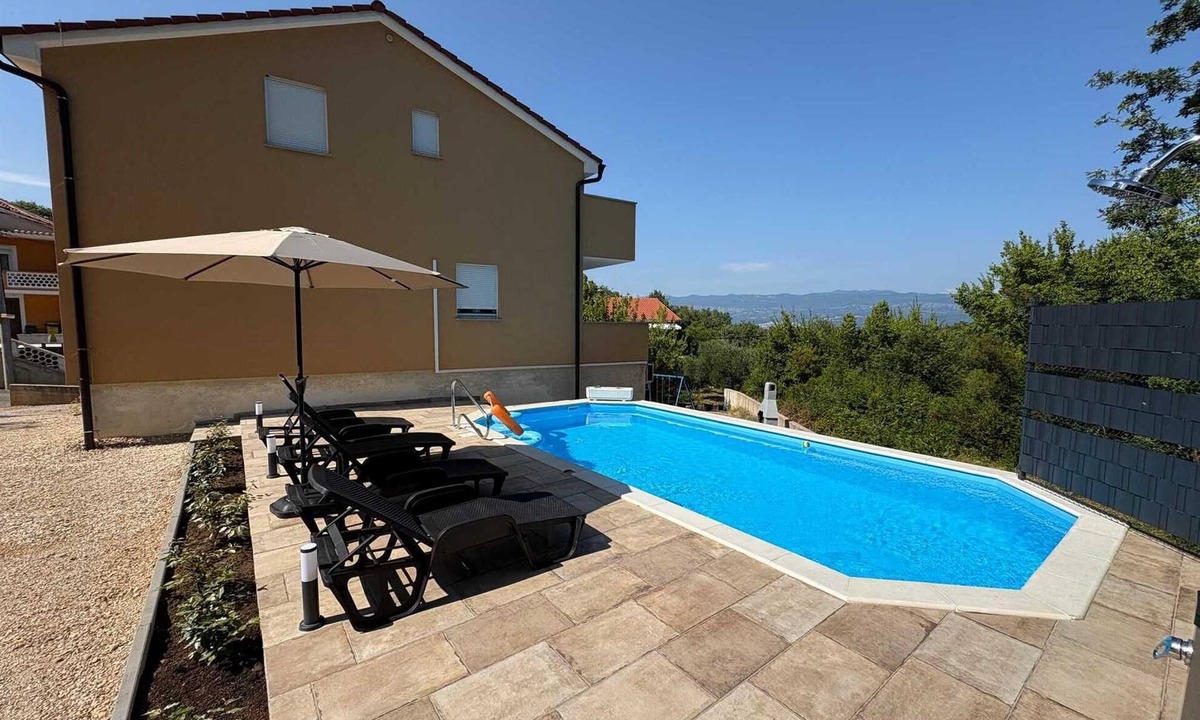 Risika Villa | Holiday house Gloria