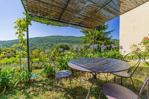 Le Bar-sur-Loup House | Holidays In Provence Alpes Maritimes