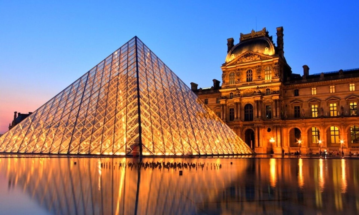 Arts-et-Metiers Apartment | JUST A SHORT WALK FROM ICONIC LANDMARKS LOUVRE , NOTRE-DAME & CENTRE POMPIDOU