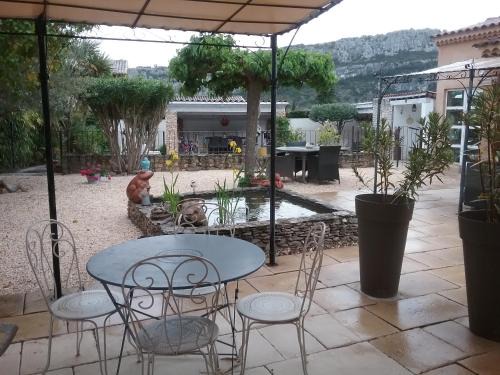 Saint-Martin-d'Ardeche House | La berraudiere