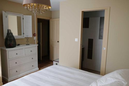 Celle-Levescault House | La poste restante