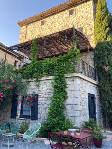 Chandolas House | La Stévenière Gîte et Chambre d'hôtes