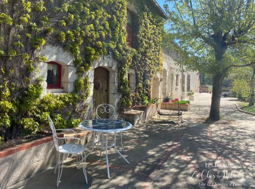 Theneuil Bed & Breakfast | Le Clos Milady - Gîtes de campagne en Touraine