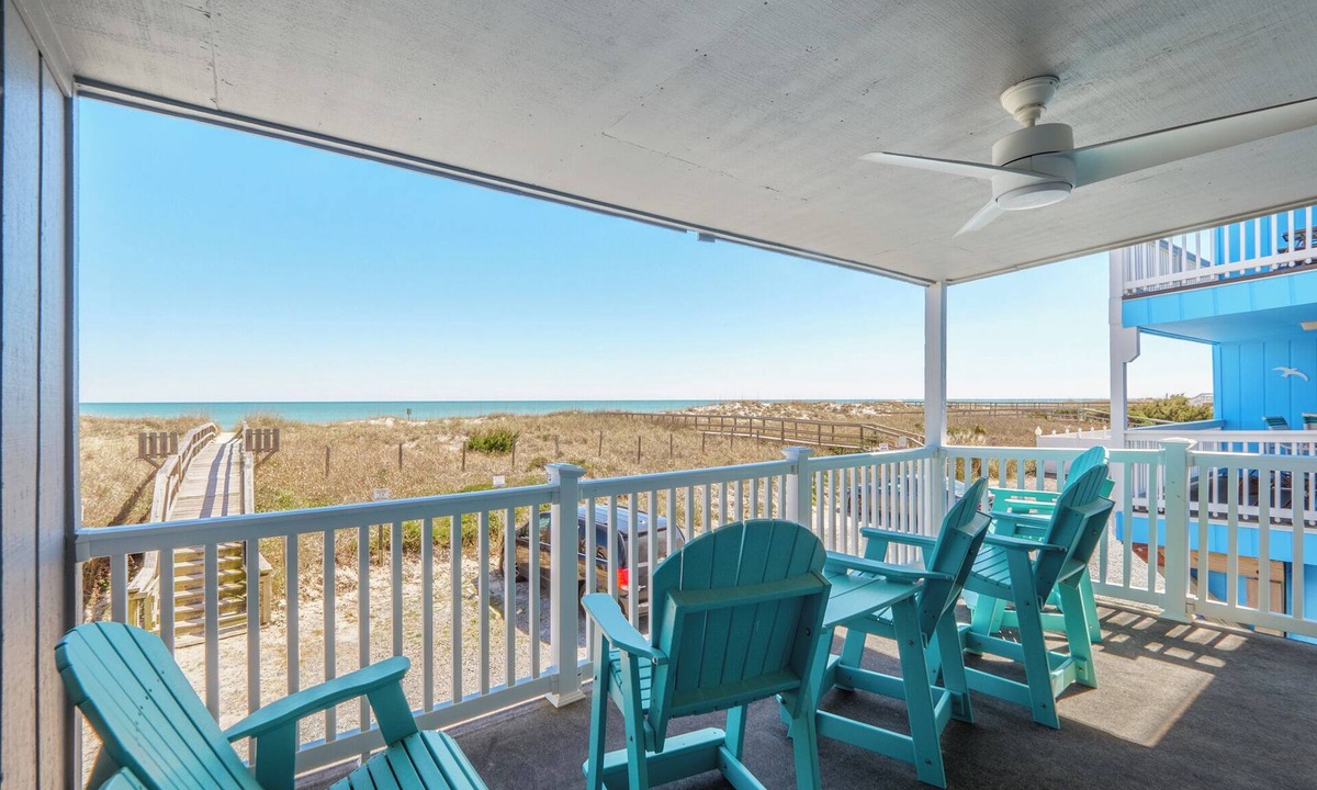 North Carolina Coast Condo | Sand Castle | Beach Front + Community Pool!