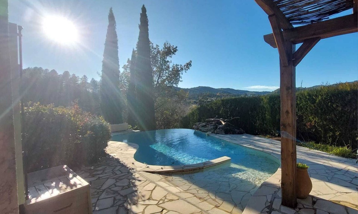 Les Esterets du Lac Villa | Under the sun at Esterets du Lac