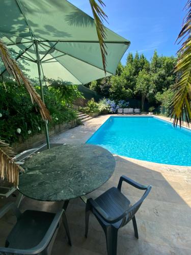 Biarritz Villa | VILLA BIARRITZ 1923 private pool