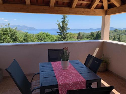 Kobas Apartment | Villa Fragola