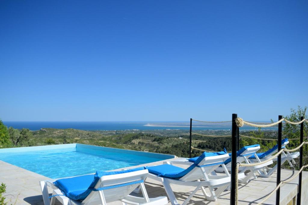 El Perello House | Villa La Calma