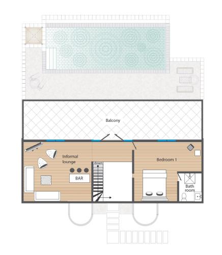 Jungut Batu Villa | Villa Nusa