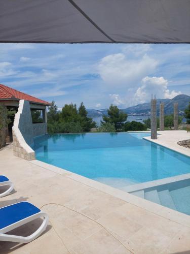 Cavtat Villa | Villa Perpera