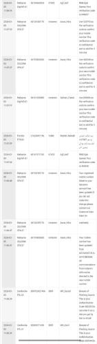 Sepang Apartment | Zbxjxb