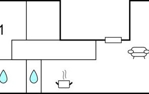 1 Bedroom Awesome Apartment In Royan