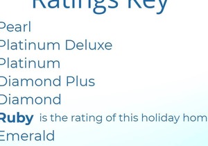 Lovely 6 berth caravan for hire in Seawick Holiday Park in Essex ref 27037S