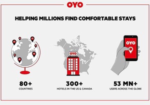 2-Star Hotel ∙ OYO Hotel Baton Rouge Mid City