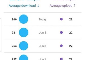 Walk to your Own Gated Retreat from Midtown's Best