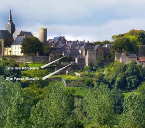 Gîte Pièces Personnes 