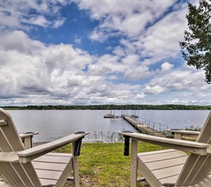 Waterfront Kentucky Boat Dock 