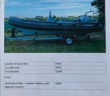 Penmarch House | Émeraude