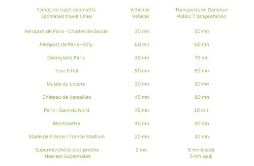 Montmagny Apartment | 11mn Paris Ligne H - Parking Privé- Souplex - Tout équipé - De 1 à 8 personnes