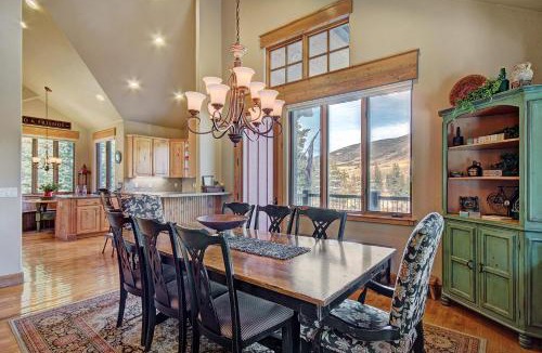 Elk Run House | 170 Elk Circle Condo