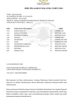 Gua Apartment | alor satar