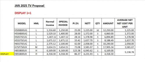 Gua Apartment | alor satar