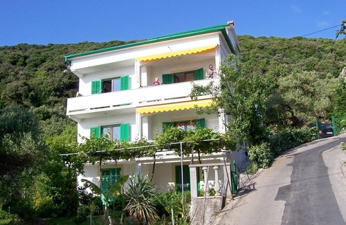 Supetarska Draga Apartment | Apartments Bruna, (8231), Rab, hr
