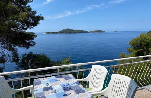 Prizba Apartment | Apartments Lomea