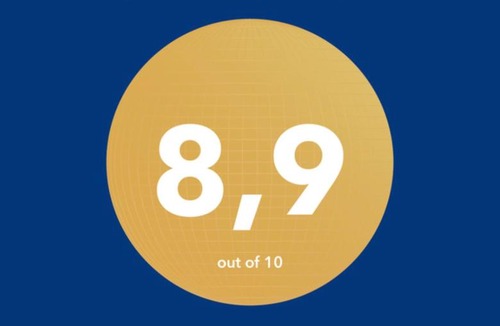 Lourdes Apartment | Appartement de luxe hyper centre