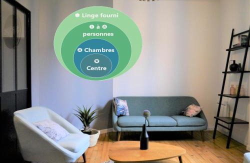 Tarbes Apartment | Appartement le Flatiron - 4 chambres