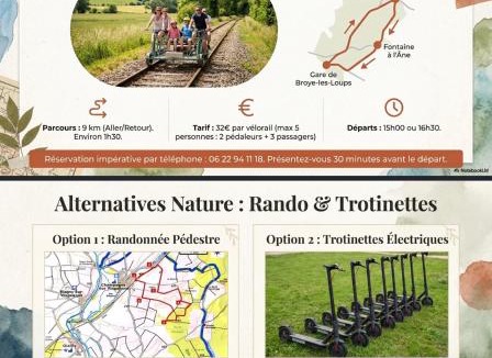 Mirebeau-sur-Beze Bed & Breakfast | Arboréa, charmant loft