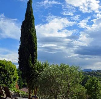 Bassussarry Bed & Breakfast | Atlantikoa