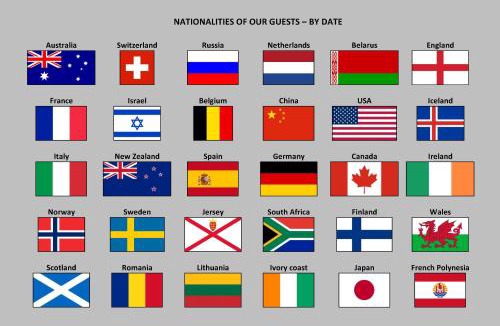 Vallenay Bed & Breakfast | B&B Château de Preuil