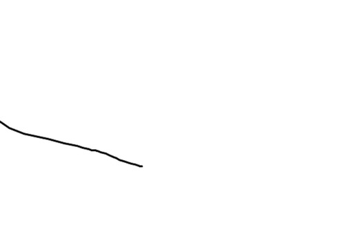 Bangsar House | Bangsar cozy friendly