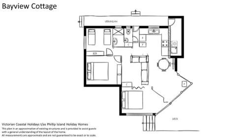 Ventnor House | Bayview Cottage