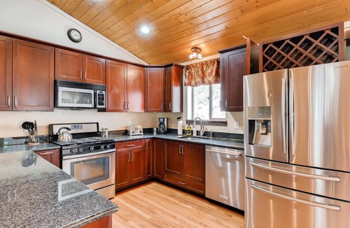 Green Mountain Falls Cabin | Beautiful Green Mountain Falls Cabin