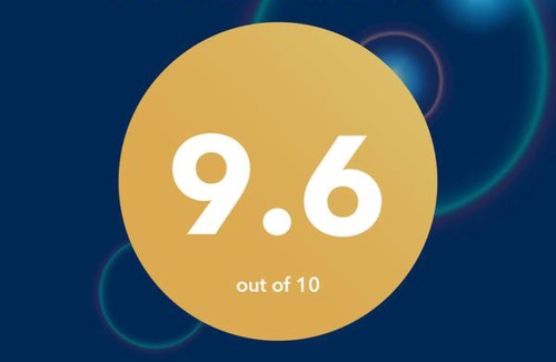 Criccieth Bed & Breakfast | Bron Rhiw Guest House