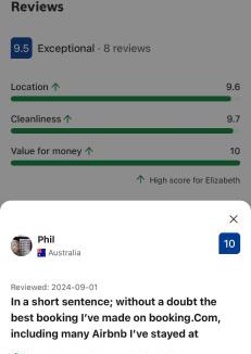 Elizabeth North House | Budget Barossa