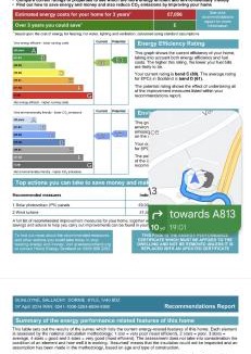 Nostie House | Bunloyne